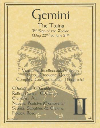 Gemini (image for) Gemini